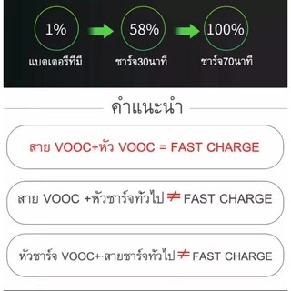 สายชาร์จเร็ว OPPO แท้ 100% ฟาสชาร์จ ความยาว 1 เมตร สายแบบ MicroUSB สายชาร์จด่วน สายชาร์จเร็วออปโปของแท้