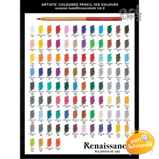 ดินสอสี Renaissance Artists Colour Pencils **แบบแท่งคละสี**