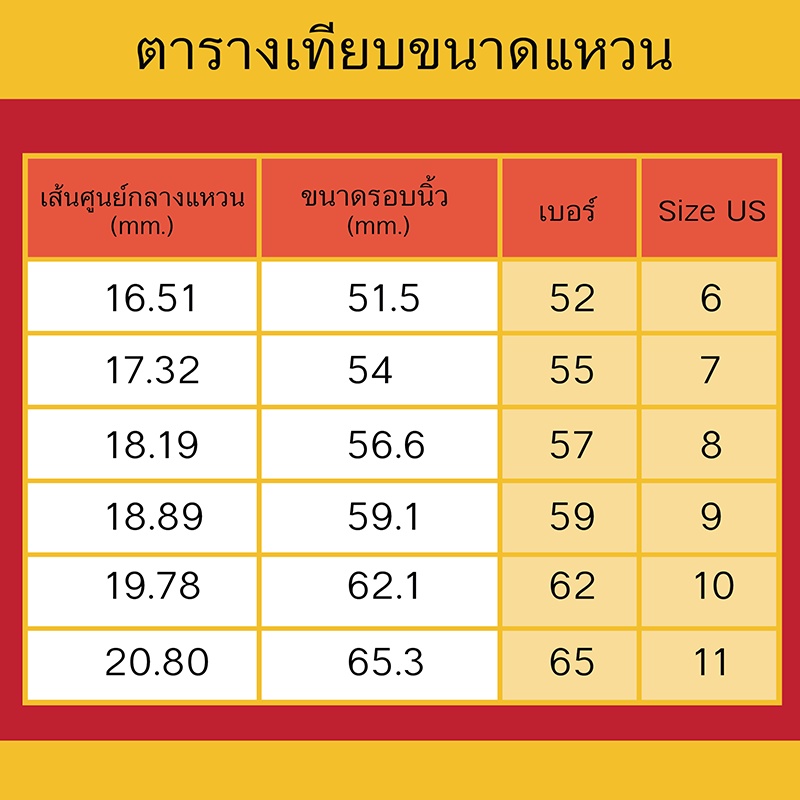 แหวนทอง คละแบบ เสริมบารมี ใส่ในชีวิตประจำวันได้ ทำจากทองเหลือง  สีทอง เรียบหรู ใส่ได้ทุกโอกาส - รูปที่ 3