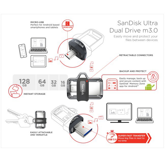Penna USB SanDisk Ultra Dual 16GB – USB 3.0 E Micro-USB, OTG, Nera