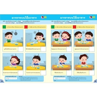 Plan For Kids หนังสือเด็ก ชุด หนังสือเสริมประสบการณ์ 3+ (6 เล่ม) แถมนิทาน L1 หนังสือเสริมทักษะ