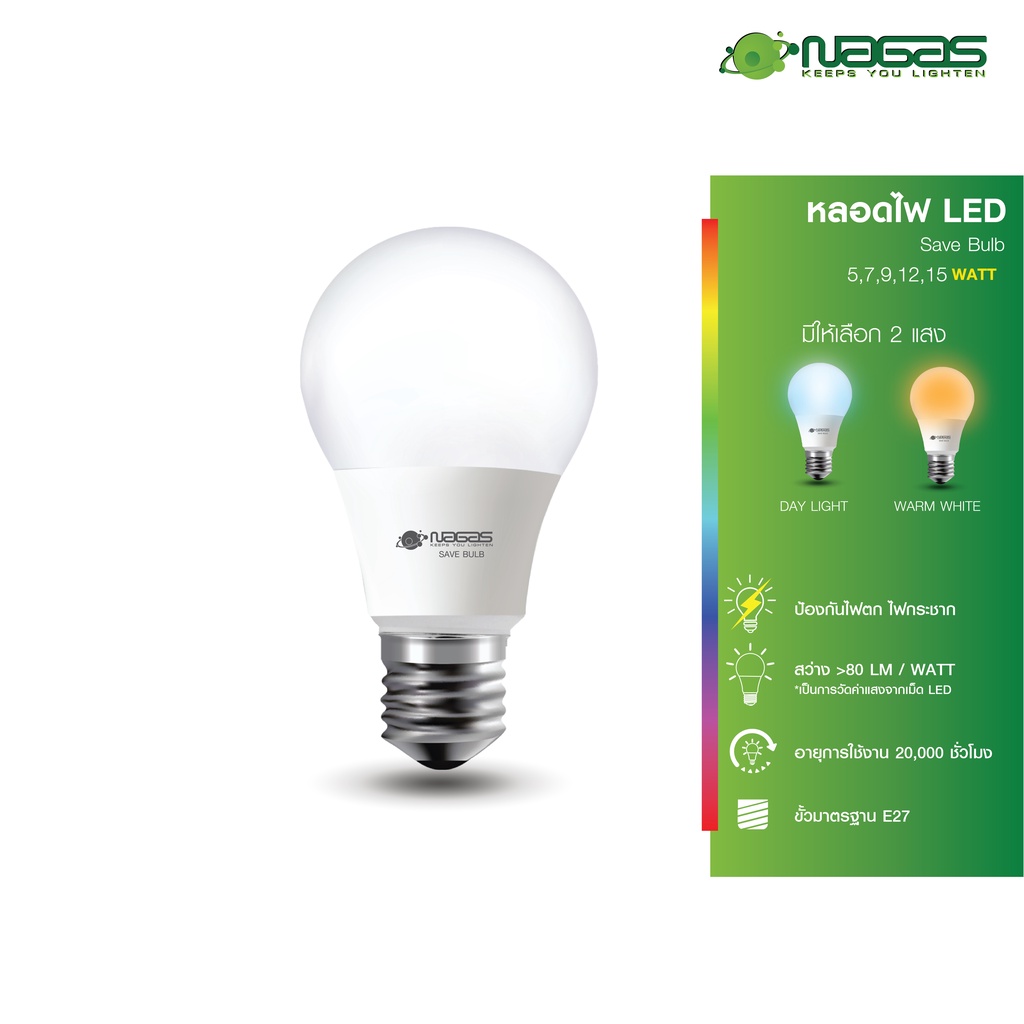 NAGAS หลอดไฟ LED รุ่น Save Bulb 5 - 15 Watt ขั้ว E27 ประหยัดไฟ รับ ...