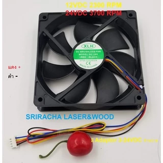 พัดลมคอมพิวเตอร์ พัดลมระบายความร้อน 8025USB, 9225,12025/DC 12-24V, 9733 พัดลมโซล่าเซล พัดลมรอบสูง รับประกัน 3เดือน