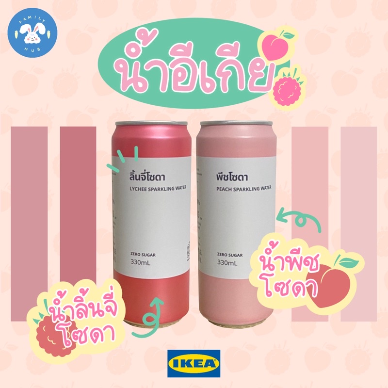 IKEA Sparkling Water น้ำโซดากลิ่นผลไม้จากอิเกียมีให้เลือก 2รสชาติ