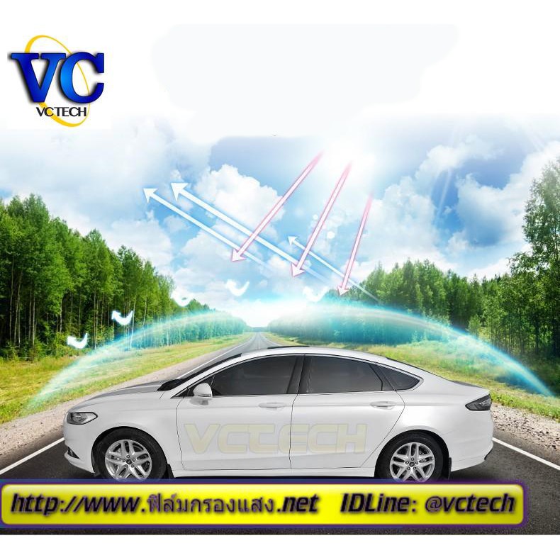 ฟิล์มกรองแสง ชาใส ชาเขียว ฟ้าใสSKY BLUE  สำหรับกลุ่มคนรักรถคลาสสิค แนววินเทจ รถแต่งซิ่ง รถแนว JDM