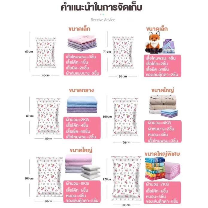 ถุงสูญญากาศจัดเก็บ ถุงใส่เสื้อผ้า จัดระเบียบกระเป๋าเดินทาง สามารถใช้งานซ้ำ ราคาต่อชิ้น thumbnail 10