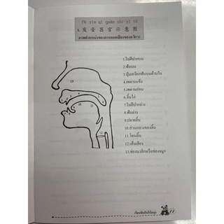 หนังสือภาษาจีน เรียนพินอินให้สนุก