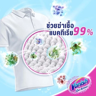 Vanish แวนิช ผลิตภัณฑ์ขจัดคราบอเนกประสงค์ ผ้าขาวและผ้าสี 40 กรัม x12(แพ็กเกจอยู่ระหว่างการเปลี่ยนแปลง)