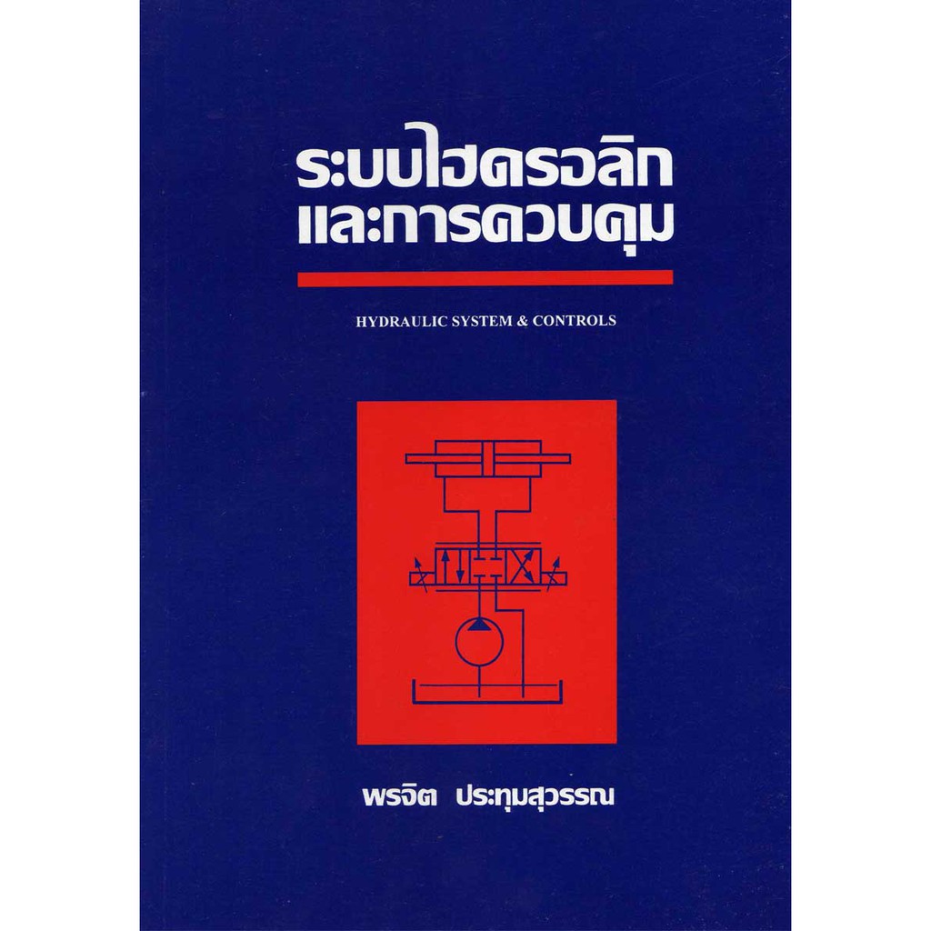 ระบบไฮดรอลิกส์และการควบคุม