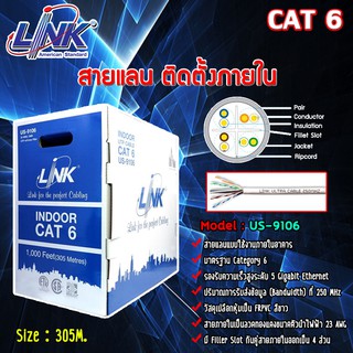 Link สายแลน CAT6 US-9106 (ภายในอาคาร) ยาว 305M. สีขาว