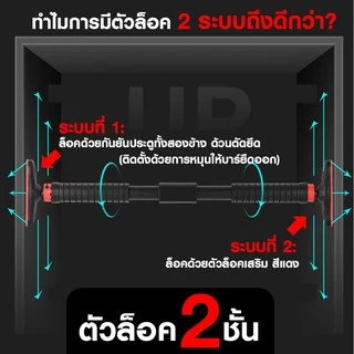 บาร์โหนติดประตู รุ่น SPIDER P8 - เครื่องออกกำลังกาย แบรนด์ IRONTEC