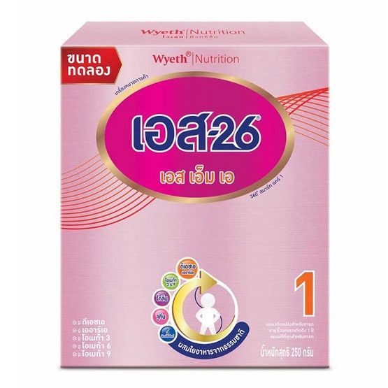 นมผง เอส-26 เอส เอ็ม เอ สูตร1 นมผงสำหรับทารกแรกเกิด ขนาดทดลอง 250 กรัม