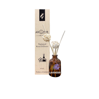 (ใส่โค้ดลดเพิ่ม)กลิ่นขายดีก้านไม้หอมปรับอากาศ ขนาด 30ml. by Aroma Secrets