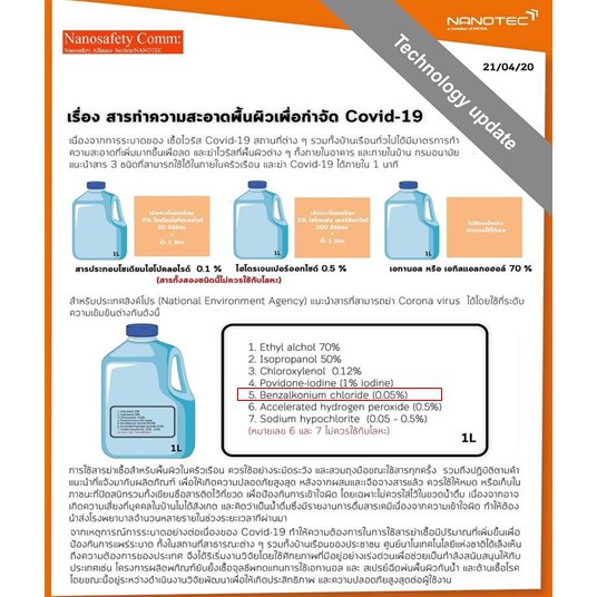 ชุดทำน้ำยาล้างห้องน้ำทำได้ 8 kg.ผสมสารฆ่าเชื้อโรค Sanisol RC (ฺBKC) ไม่กัดผิว ไม่มีกลิ่นฉุน  (คำสั่งซื้อละไม่เกิน 8 ชุด) - รูปที่ 3