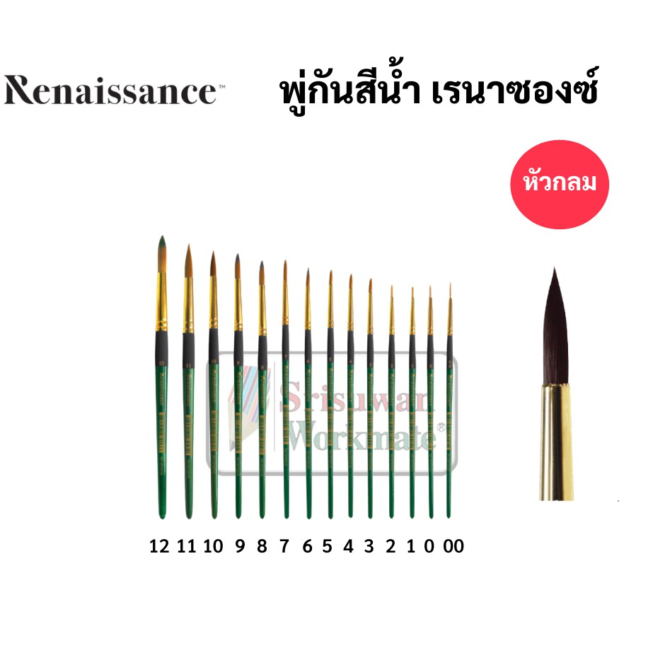 พู่กันสีน้ำ เรเนซองส์ ครบทุกขนาด Renaissance Water Brush พู่กันหัวกลม ด้ามเขียว 