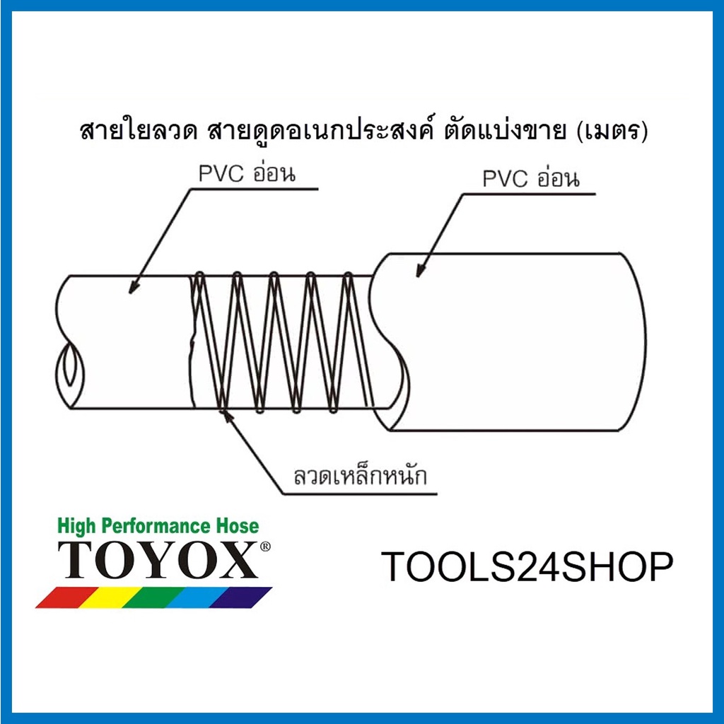 TOYOX สายใยลวด ขนาด (3/4