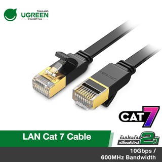 UGREEN รุ่น NW106 สายแลนเน็ต CAT7 LAN Cable Gigabit RJ45 รองรับความเร็วสูงสุด 10Gbps