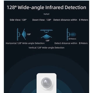 Tuya Zigbee PIR Motion Sensor รุ่น ZP01, ZP06, ZP08 JMPIR01 เซ็นเซอร์จับความเคลื่อนไหว