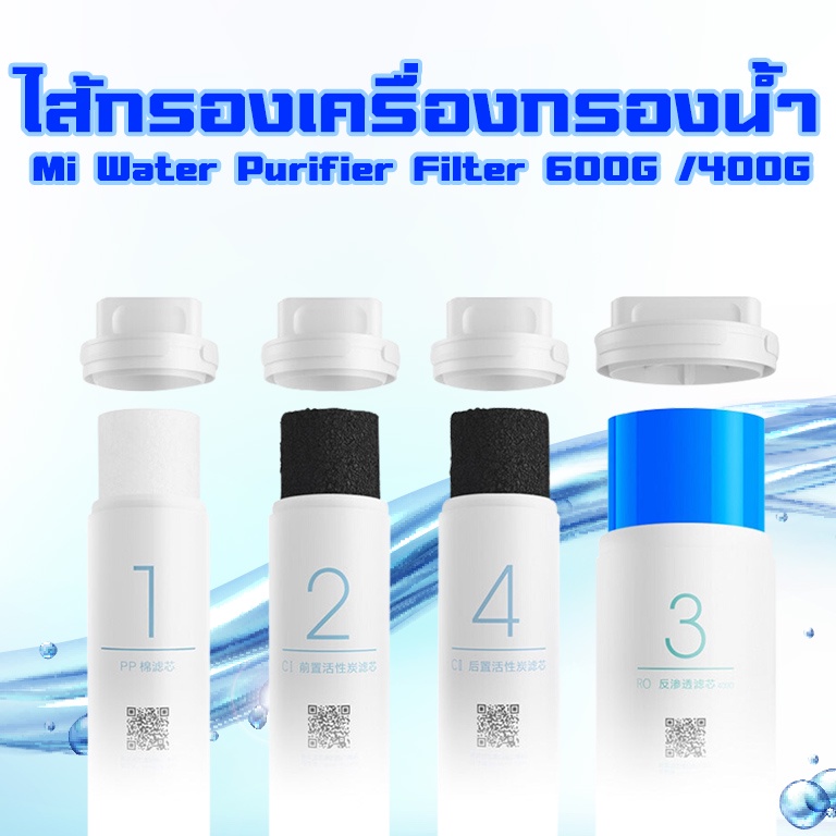 ไส้กรองสำหรับ เครื่องกรองน้ำ Water Purifier 600G/ Mijia Water Purifier 400Gไส้กรองน้ำเสียวมี่ไส้กรอง