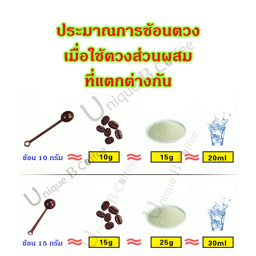 ช้อนตวงกาแฟ ด้ามยาว ด้ามสั้น ช้อนตวงเมล็ดกาแฟ ครีมเทียม ช้อนตวงพลาสติก Measuring spoon ขนาด 7 กรัม , 10 กรัม และ 15 กรัม - รูปที่ 7