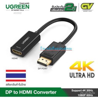 UGREEN 40362 Dispalyport to HDMI 4K Converter-ออกใบกำกับภาษีได้