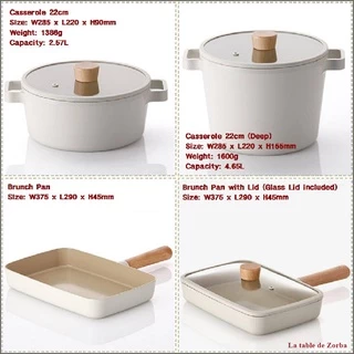 NEOFLAM FIKA Cast Aluminium IH Induction Ceramic Nonstick กระทะและกระทะ เครื่องล้างจานปลอดภัยไม่มี PFOA