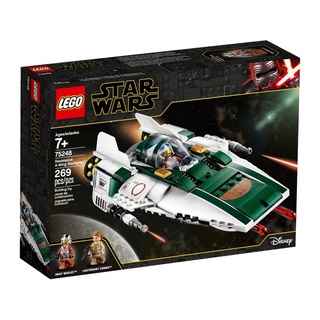 Lego Starwars #75248 Resistance A-Wing Starfighter™ กล่องมีรอยเล็กน้อย สติ๊กเกอร์ด้านหน้า