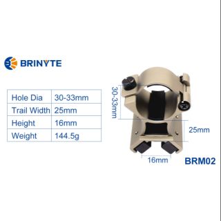 ขาจับไฟฉายติดปืนแบบแม่เหล็ก ยี่ห้อ Brinyte รุ่น BRM02