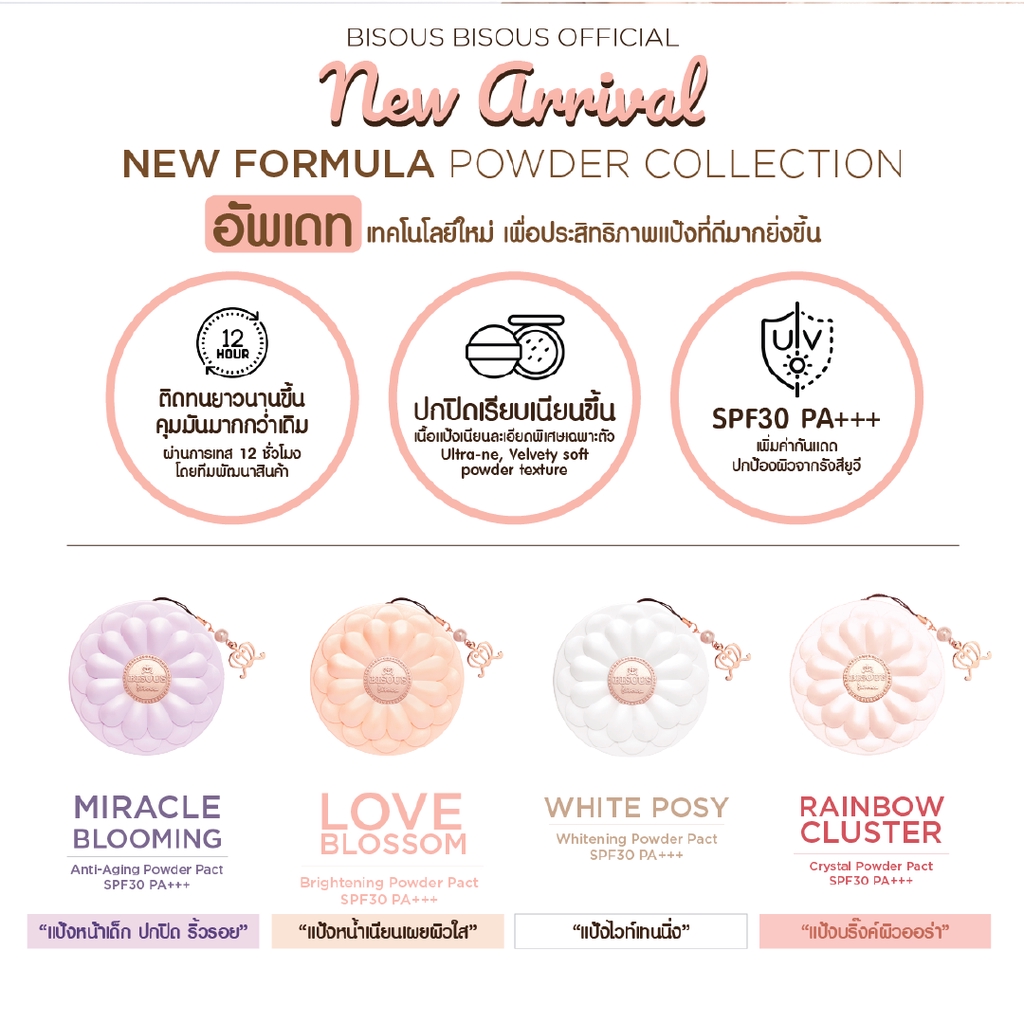 Bisous Bisous New Formula Rainbow Cluster Crystal Powder Pact SPF30 PA+++ - รูปที่ 6