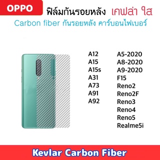 ฟิล์มหลัง Kevlar OPPO เคฟล่า A12 A15 A15s A31 A73 A91 A92 A5-2020 A8 A9-2020 F15 Reno2 Reno2F Reno3 Reno4 Reno5 Realme5i