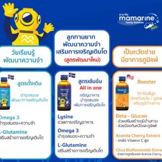 LOT ใหม่ MAMARINE (ฟ้า)💧 (น้ำเงิน)✨ (ส้ม) ม่วง ขนาด 120 ML. ของแท้ 💯 มามารีน