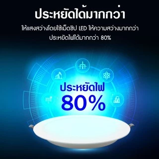 IWACHI โคมฝังฝ้า โคม LED ทรงกลม รุ่น PN แสงขาว และ แสงวอร์มไวท์