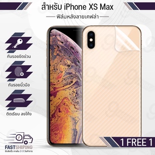 ซื้อ 1 แถม 1 - ฟิล์มหลัง สำหรับ iPhone XS Max ฟิล์มกันรอย กันรอย ลายเคฟล่า ฟิล์มหลังเครื่อง Back Film Kevlar Protector