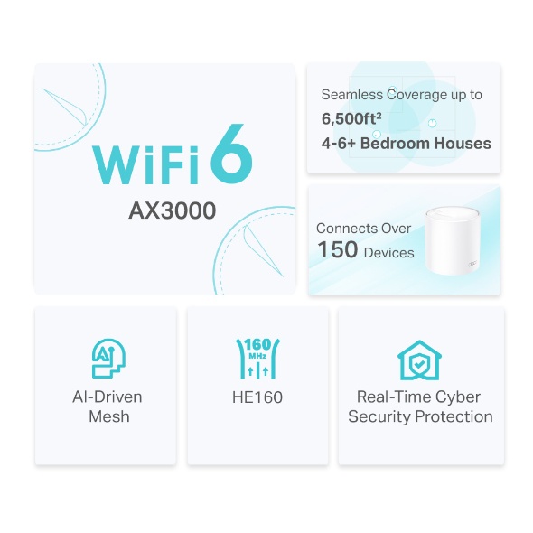TP-Link Deco X50 (3P) AX3000 whole Home Mesh WiFi 6 System Deco X50 (3p)/ivoryitshop