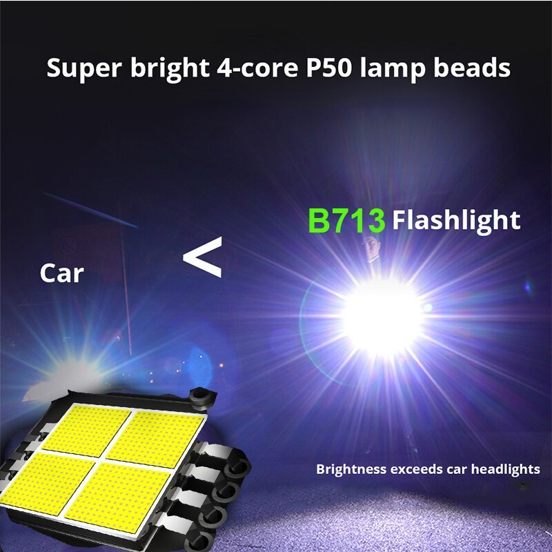 Super Bright P50 LED Flashlight Zoom Flashlight USB Chargeable Torch T6 ...