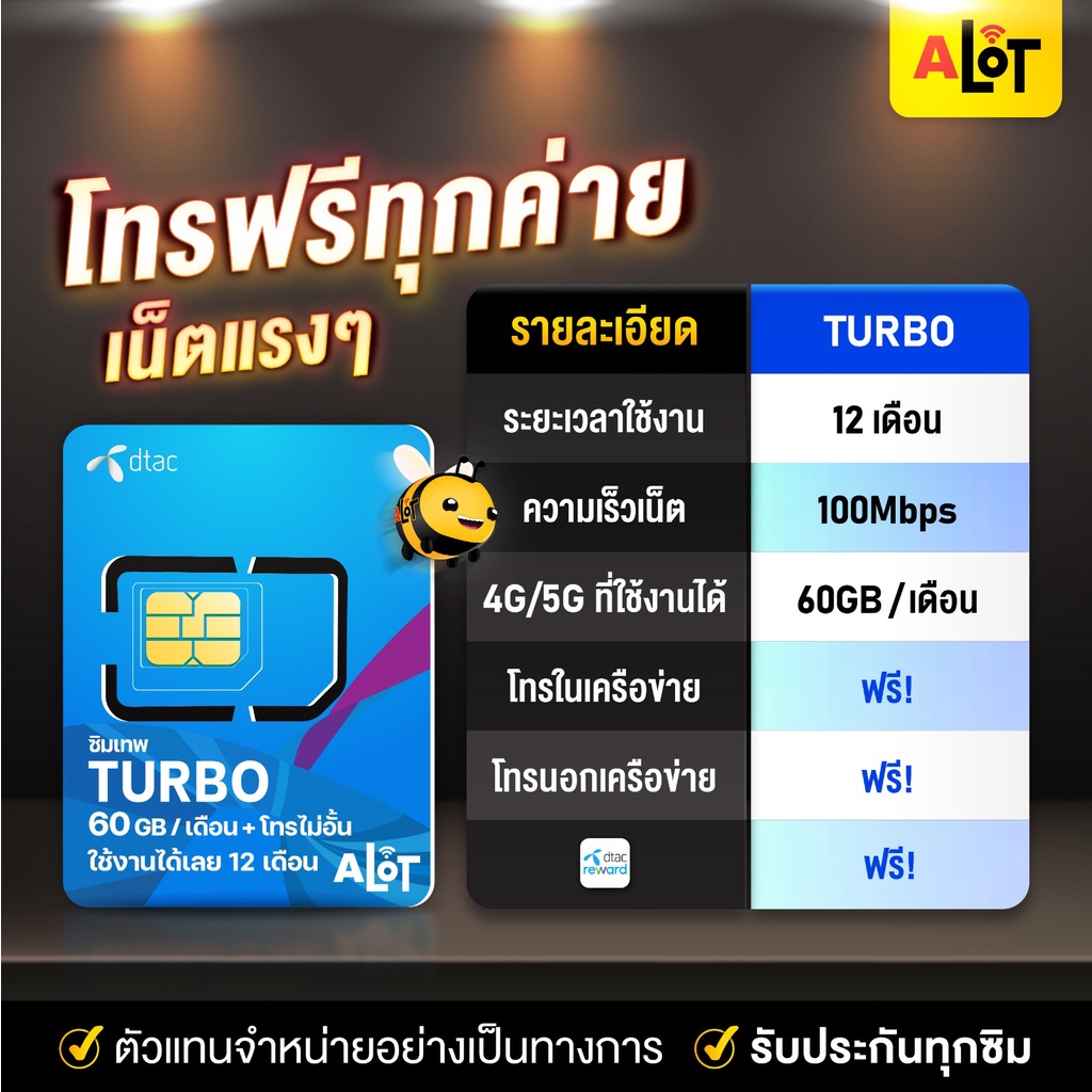 ซิมเทพ Turbo Set2 เลือกเบอร์ ซิมเน็ตรายปี sim dtac 60gb max60 ดีแทคเทอร ...