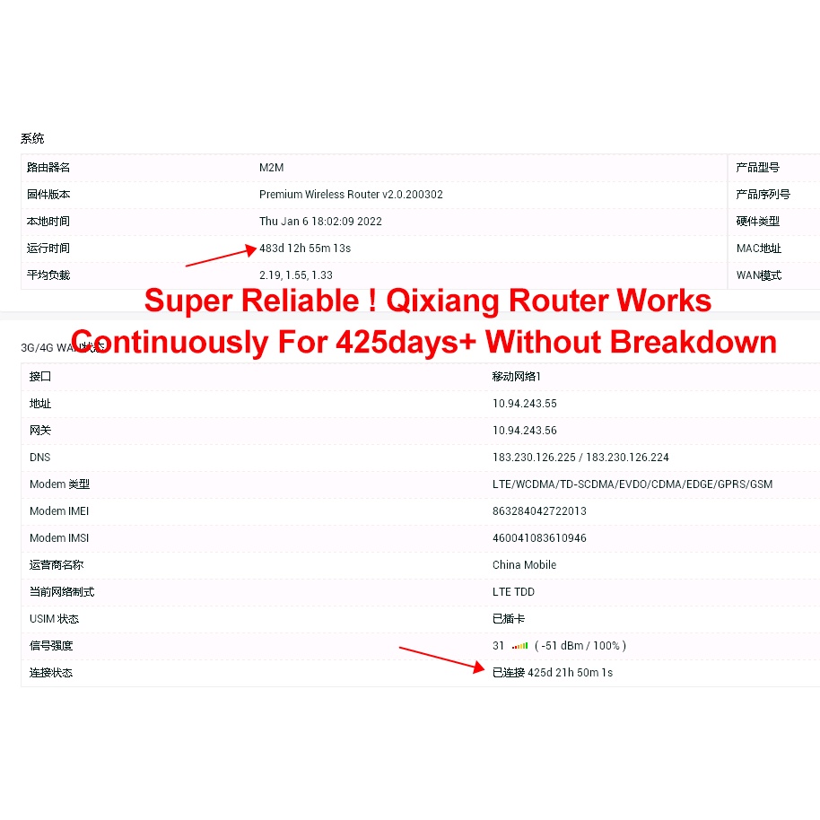 M2M Industrial Cellular 3G 4G LTE Modem Router with Vpn Wifi