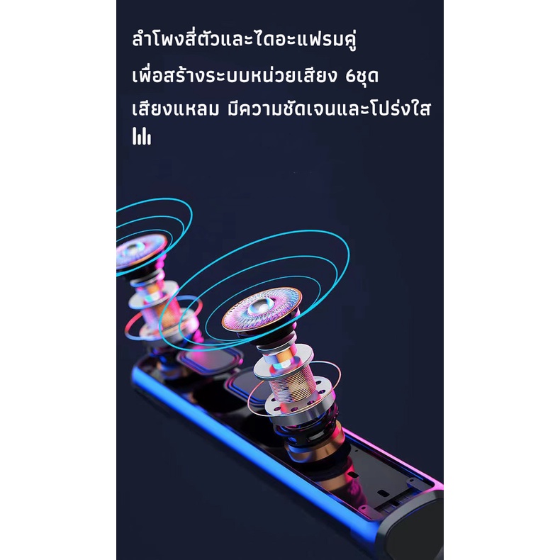 🇹🇭Ekcam ของแท้ ! A15 Soundbar ซาวด์บาร์ เสียงใส เบสคู่ แน่นตึบๆ ท่อทีวี ต่อคอมได้ด้วย ลำโพงบลูทูธ ลำโพงไร้สาย Speaker