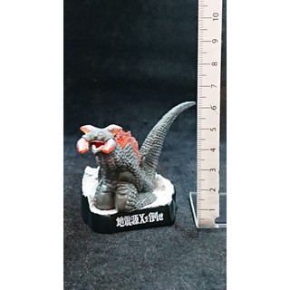 ♨️ USED Ultraman Kaiju Monster Diorama Directory Figure Bandai งานสารานุกรม​ งานฉาก อุลตร้าแมน สัตว์​ประหลาด​