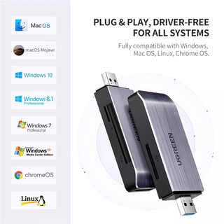 UGREEN(50541) Card Reader All in one Multi-function USB3.0 Micro SD Card SD Card TF SLR Can CF Card MS Card U Disk