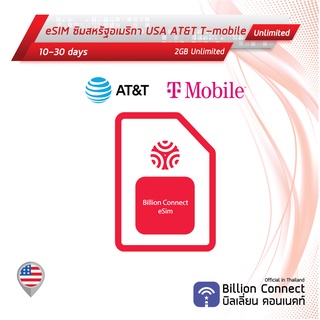 eSIM USA Sim Card Unlimited 2GB Daily: ซิมอเมริกา 10-30 วัน by ซิมต่างประเทศ Billion Connect