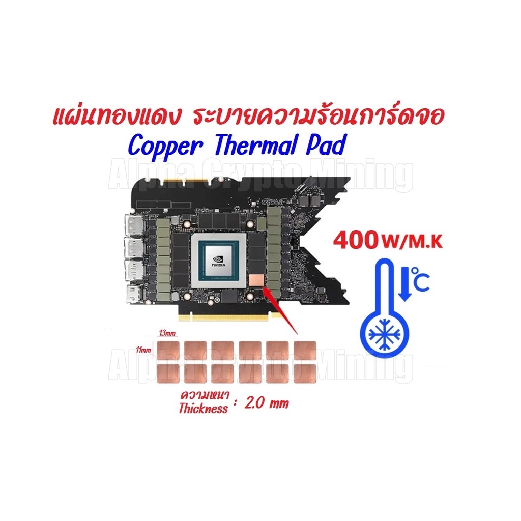 Copper Thermal Pad แผ่นทองแดงระบายความร้อน หน่วยความจำการ์ดจอ 3070,3070ti,3080,3080ti,3090,3090ti ความหนา 2.0m.m.