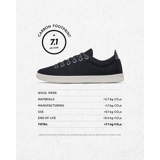 [Pre-order] รองเท้า allbirds รุ่น Wool Pipers