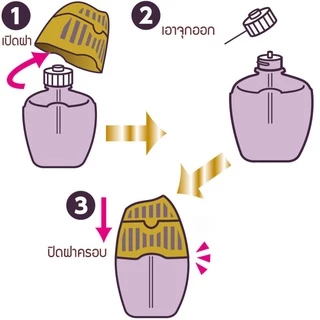Shaldan Premium Aroma Air Freshener: Grace Beaute น้ำหอมปรับอากาศพรีเมี่ยมอโรม่าสำหรับห้อง กลิ่นเกรซโบเต้