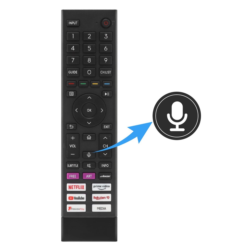 รีโมทคอนโทรลใหม่ ERF3A80 ERF3J80H ERF3I80H ERF3F80H ZDA2210803 ZDA205M เหมาะสําหรับ Hisense Voice LE