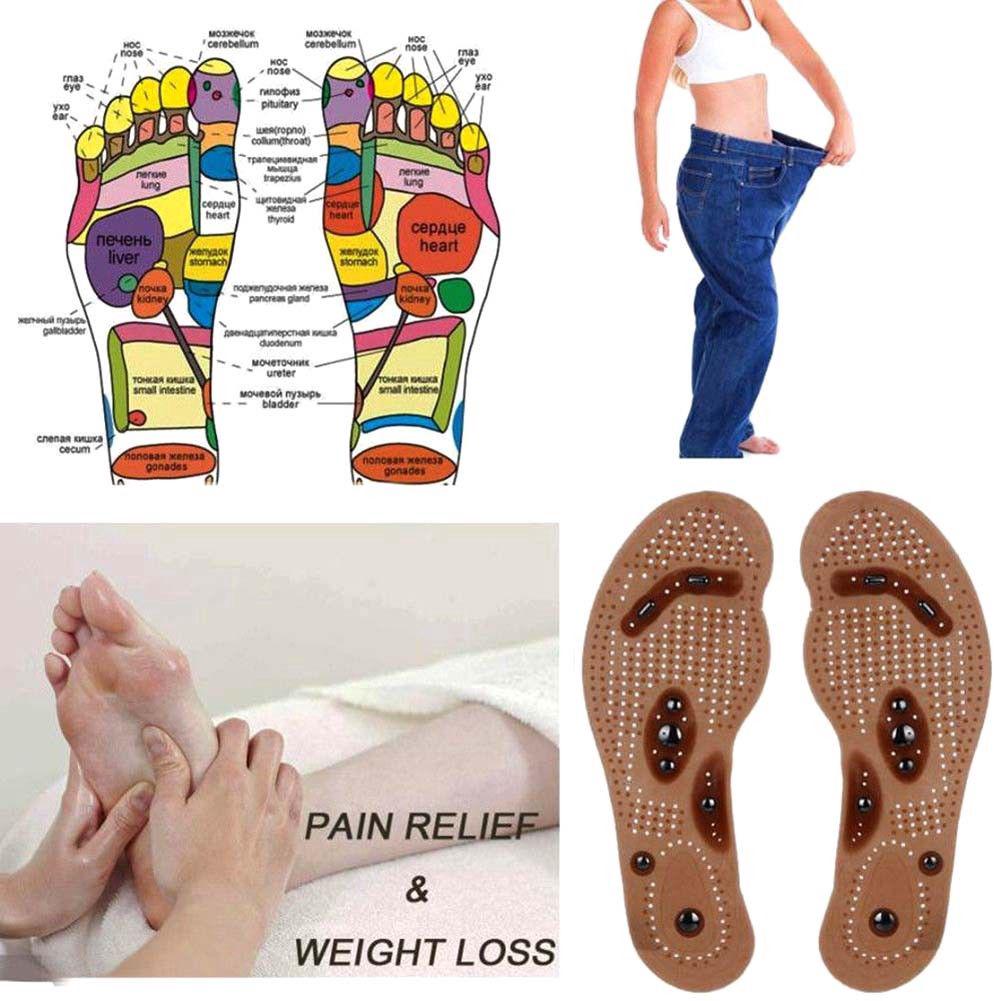 [Ready Stock] [Delivery] Acupressure แผ่นแม่เหล็กสําหรับวางในรองเท้ากระชับสัดส่วน 24Hs