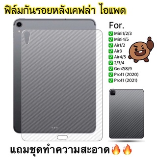 ฟิล์มหลังเคฟล่า กันรอยด้านหลัง ไอแพด ทุกรุ่น  Mini1/2/3/4/5 /Gen7/8 (10.2)/2/3/4/Air10.9/Air(9.7)