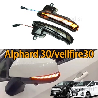 Alphard30 vellfire30(2016-2023) สัญญาณไฟเลี้ยว สีเหลือง rav4(2020-2022) Highlander(2020-2022) agh30 anh30 AH30