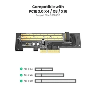 UGREEN รุ่น 70503 M.2 NVME to PCIe 3.0 X4 X8 X16 Adapter Card, Support M-Key or M+B Key PCIe NVMe SSD 2280 2260 2242 22