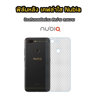 ฟิล์มหลัง Nubia Red Magic 5G  เคฟล่า  ฟิล์มกันรอยหลังNubia